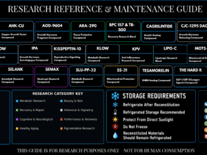 Research Reference Mat